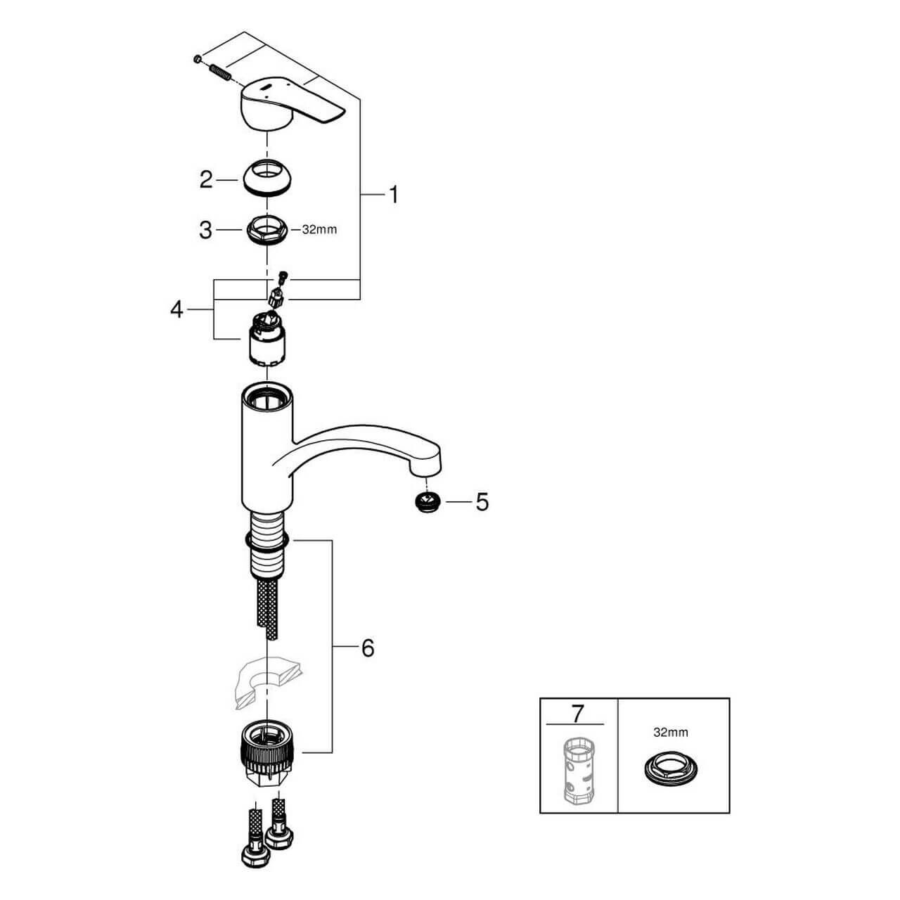 Grohe Spültischarmatur Eurosmart Chrom 1/2" mit flachem Auslauf (33281003)